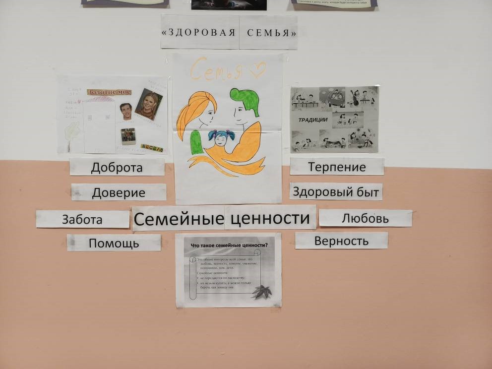 С  02.12.24- 06.12.24 прошла профилактическая неделя «Здоровая семья».